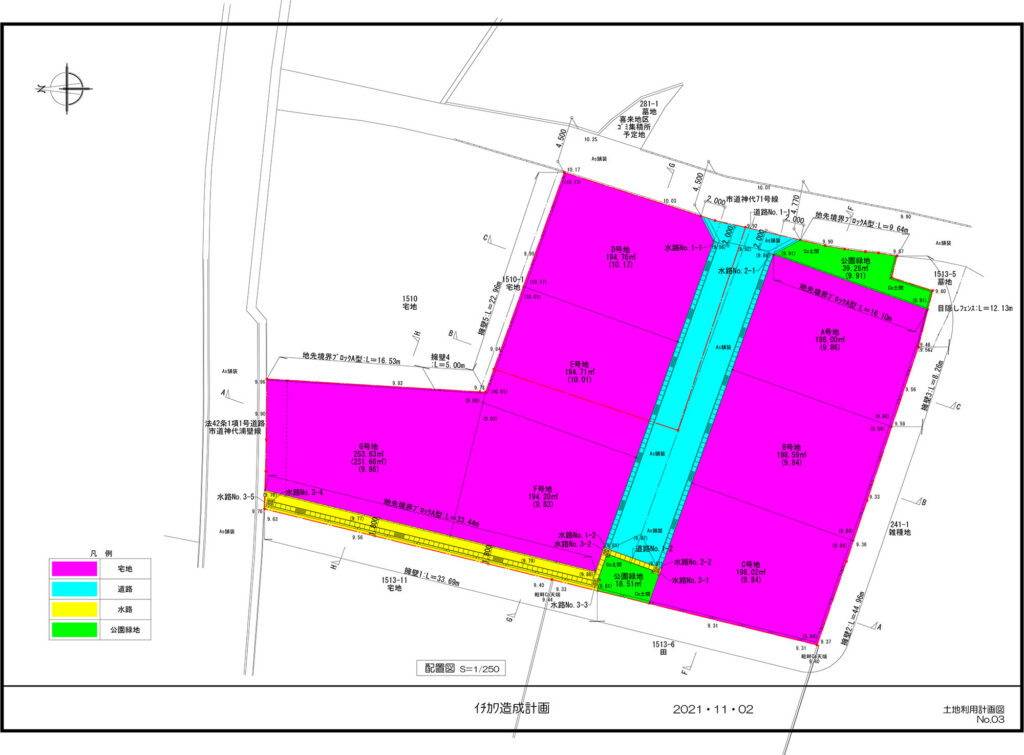 イチカワ造成地 944万円